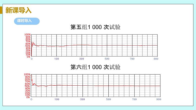 九年级数学华师上册 25.2 随机事件的概率 PPT课件+教案+练习08