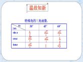 青岛版六三制九上数学 《用计算器求锐角三角比（1）》课件+教学设计