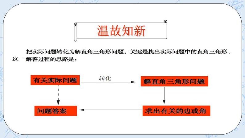 青岛版六三制九上数学 《解直角三角形的应用（3）》课件+教学设计02