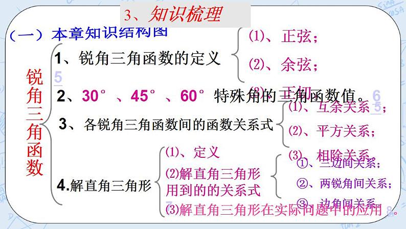 青岛版六三制九上数学 《解直角三角形（1）》课件+教学设计05