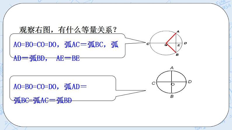 青岛版六三制九上数学 《圆的对称性（1）》课件+教学设计05