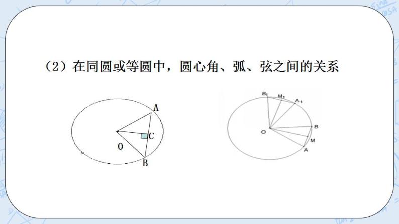 青岛版六三制九上数学 《圆的对称性（2）》课件+教学设计07