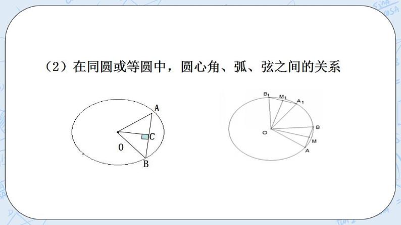 青岛版六三制九上数学 《圆的对称性（2）》课件+教学设计07