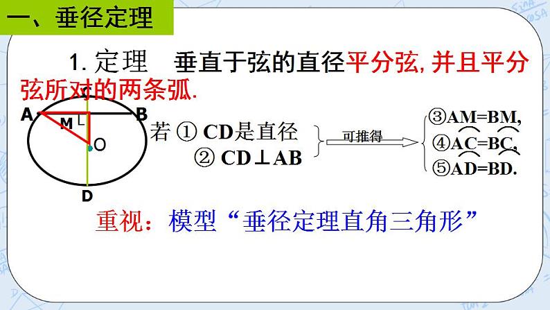 青岛版六三制九上数学 《对圆的进一步认识》复习课件+教学设计04