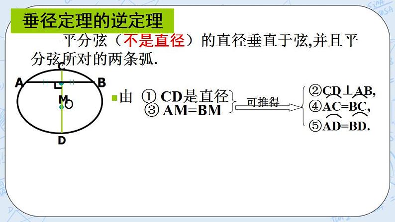 青岛版六三制九上数学 《对圆的进一步认识》复习课件+教学设计05