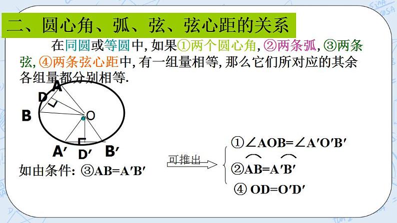 青岛版六三制九上数学 《对圆的进一步认识》复习课件+教学设计06