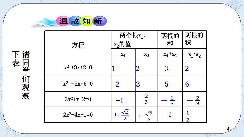 青岛版六三制九上数学 《一元二次方程根与系数的关系》1课件+教学设计04