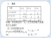 青岛版六三制九上数学 《一元二次方程根与系数的关系》2课件+教学设计