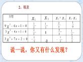 青岛版六三制九上数学 《一元二次方程根与系数的关系》2课件+教学设计