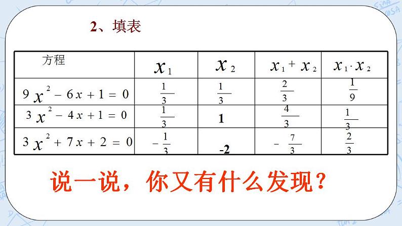 青岛版六三制九上数学 《一元二次方程根与系数的关系》2课件+教学设计03