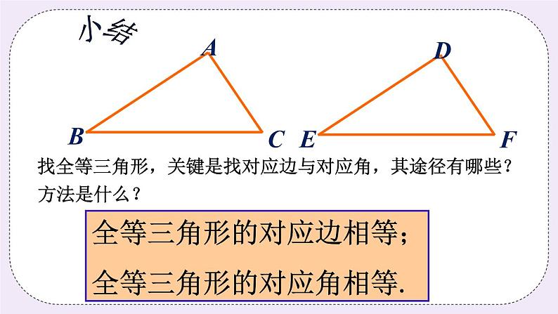 1.1 全等三角形 课件+教案+习题+素材01