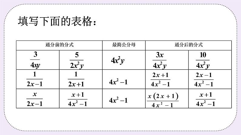 3.4 分式的通分 课件+教案+习题+素材01