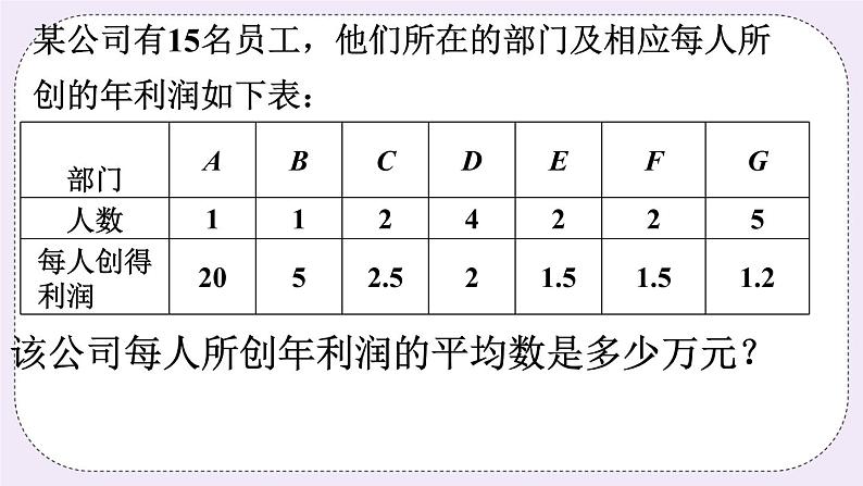 4.1 加权平均数 课件+教案+习题+素材01