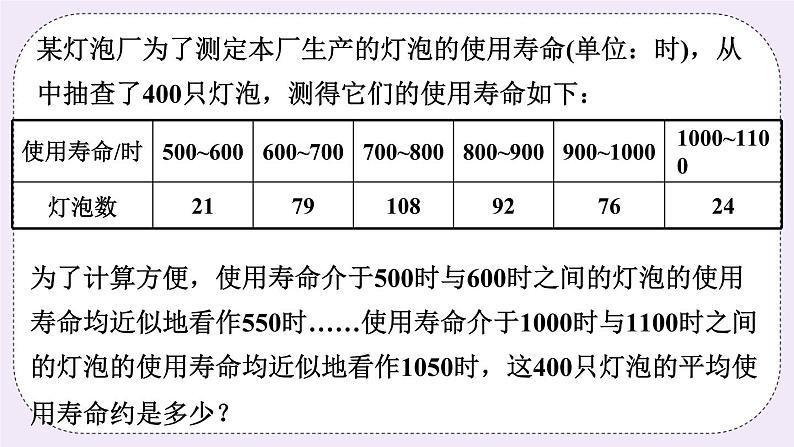 4.1 加权平均数 课件+教案+习题+素材01