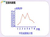 4.4 數(shù)據(jù)的離散程序 課件+教案+習(xí)題