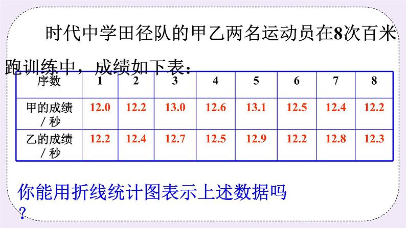 4.4 数据的离散程序 课件+教案+习题01