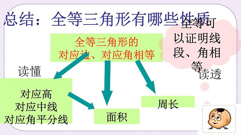 5.6 几何证明举例 课件+教案+习题06