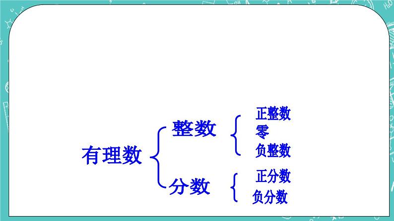 《有理数》课件第8页