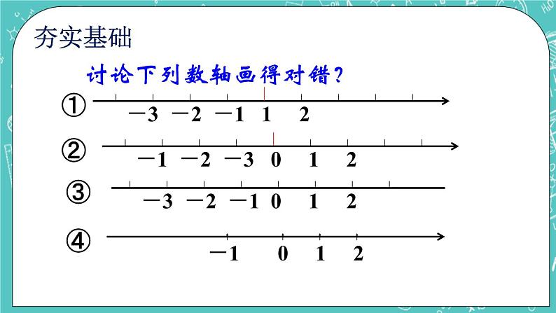 2.2  数轴 课件+教案+习题+素材07