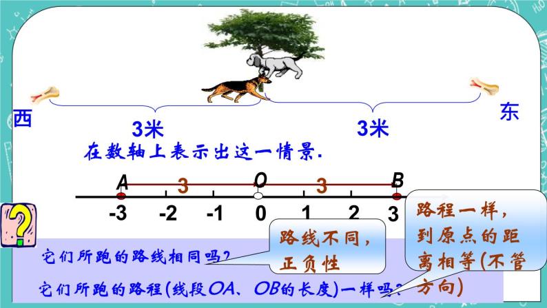 初中青岛版2.3 相反数与绝对值精品习题课件ppt-教习网|课件下载