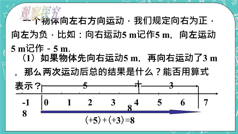 3.1有理数的加法与减法 课件+教案+习题+素材03