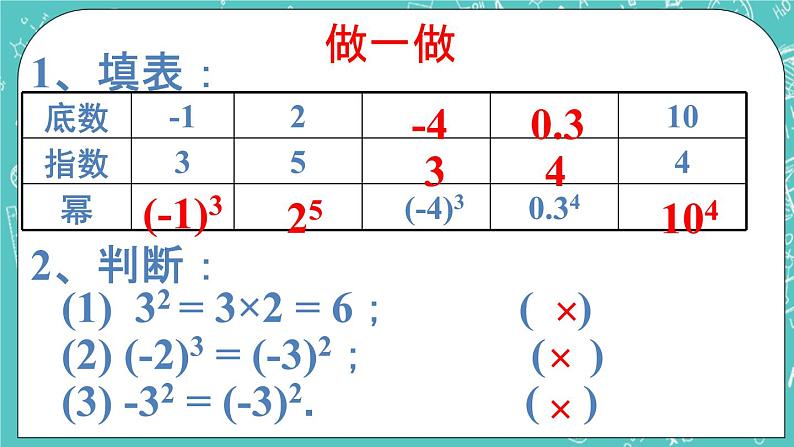 3.3有理数的乘方 课件+教案+习题+素材01