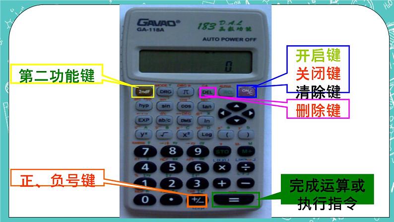 3.5利用计算器进行有理数的运算 课件+教案+习题+素材06