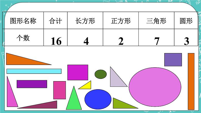 4.3数据的整理 课件+教案+习题+素材01