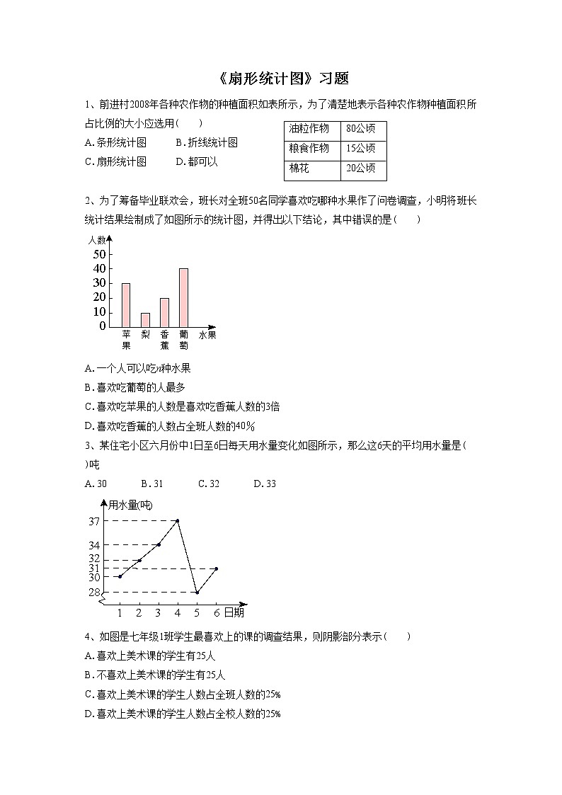 《扇形统计图》习题1第1页