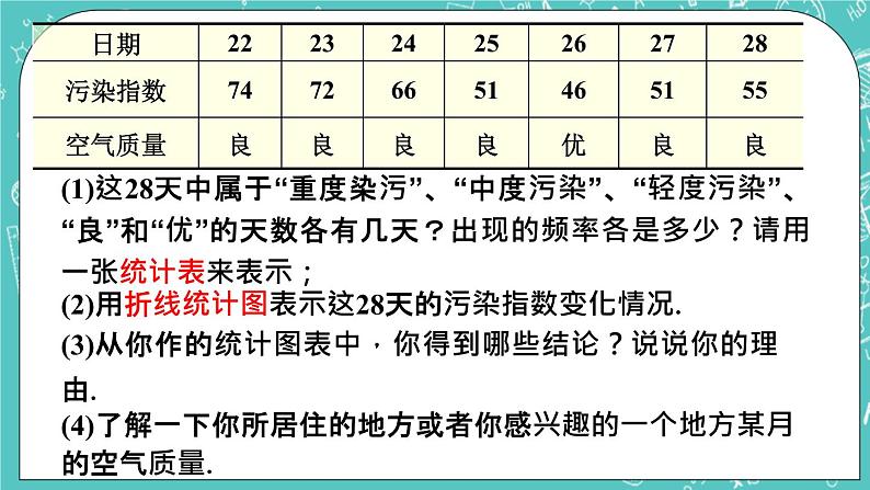 拓展练习_扇形统计图第2页