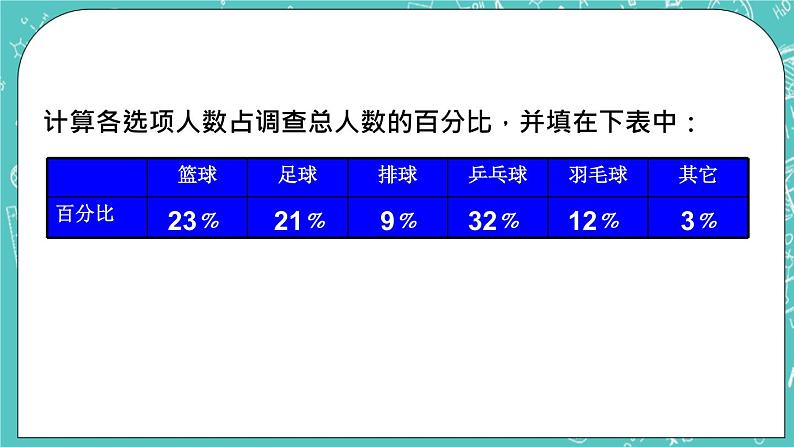 《扇形统计图》课件第5页