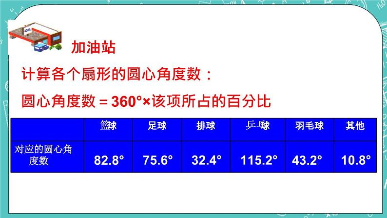 《扇形统计图》课件第6页