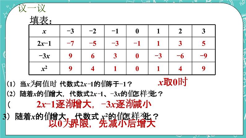 5.3代数式的值 课件+教案+习题+素材01