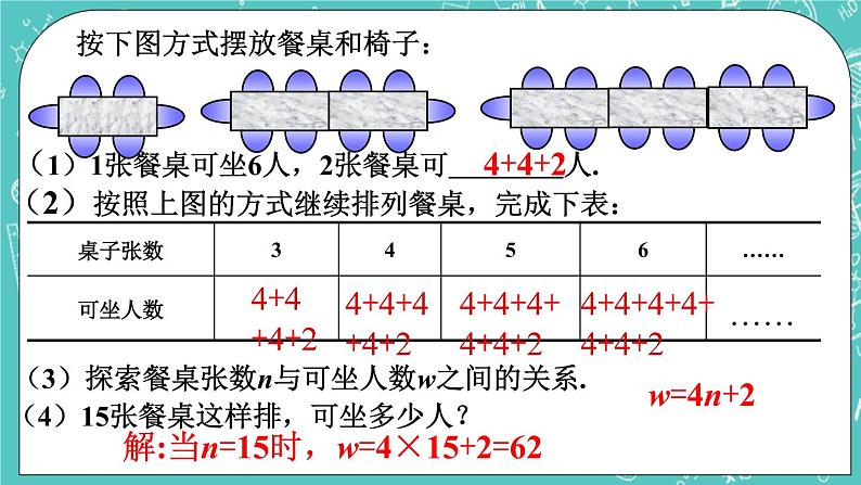 5.3代数式的值 课件+教案+习题+素材01