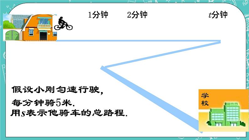 5.4生活中的常量与变量 课件+教案+习题+素材03