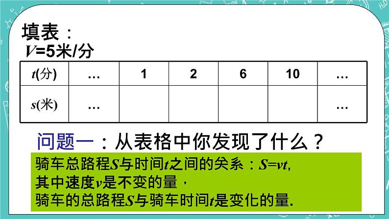 5.4生活中的常量与变量 课件+教案+习题+素材04