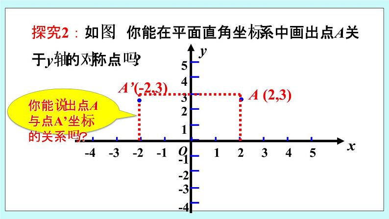 青岛版八年级数学上册 2.2 轴对称的基本性质（2）课件06