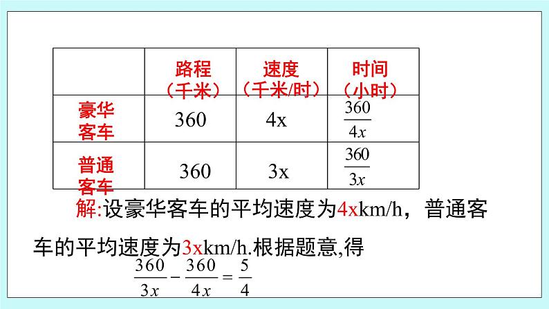 青岛版八年级数学上册 3.7 可化为一元一次方程的分式方程（3） 课件07