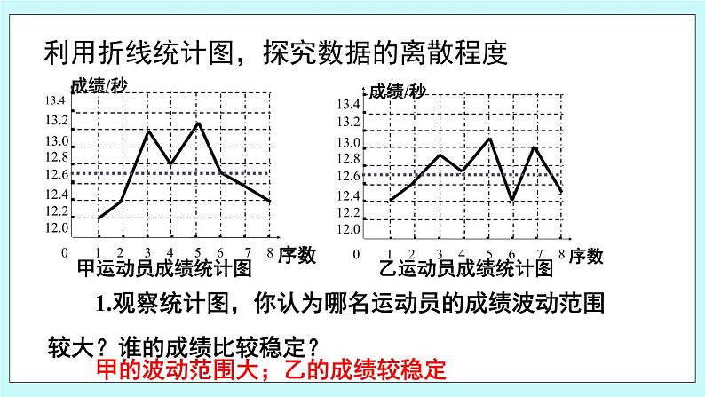 青岛版八年级数学上册 4.4数据的离散程度  教学课件07