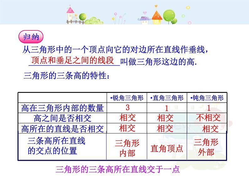 数学八年级上册初中数学教学课件：11.1.2三角形的高、中线与角平分线11.1.3三角形的稳定性（人教版八年级上册）练习题08