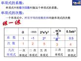 數(shù)學(xué)八年級上冊14.1.1整式課件PPT