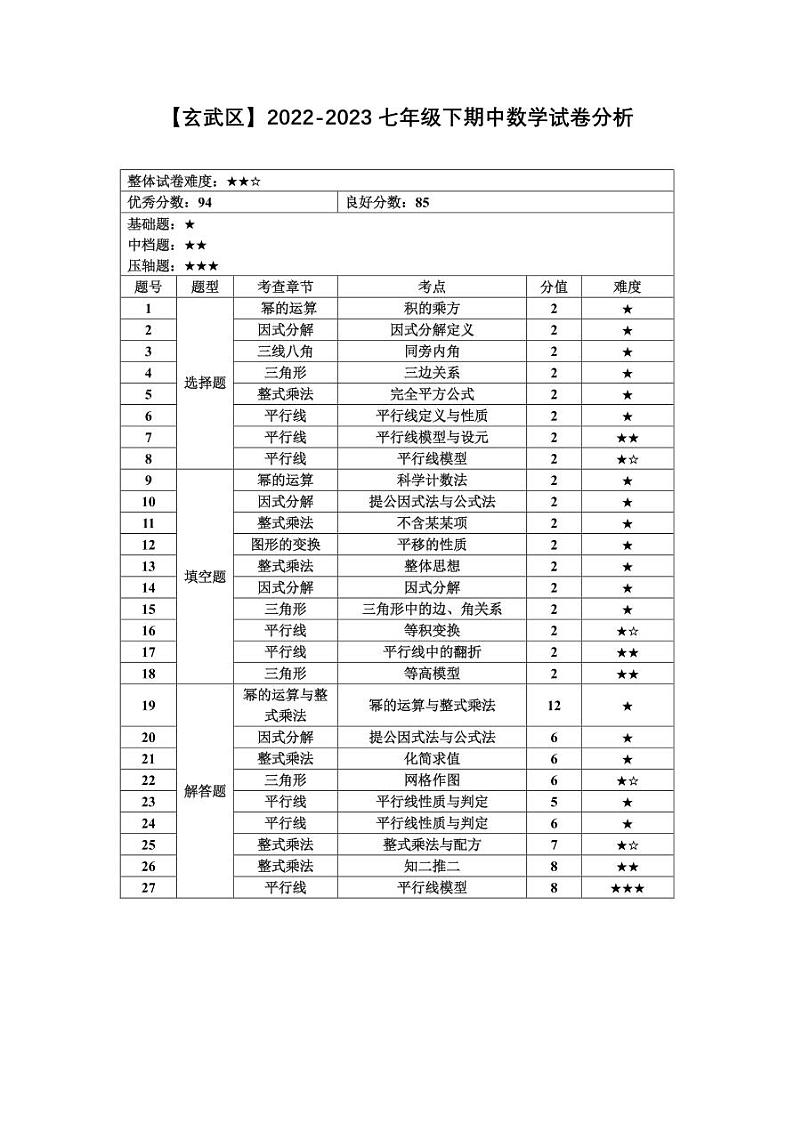 江苏省南京市玄武区四校联考+2022-2023学年七年级下学期数学期中试卷+01