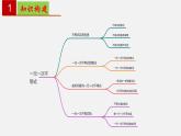 第11章 一元一次不等式【知识梳理课件】——2022-2023学年苏科版数学七年级下册单元综合复习
