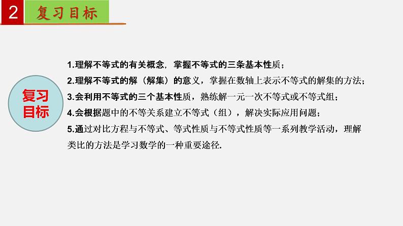 第11章 一元一次不等式【知识梳理课件】——2022-2023学年苏科版数学七年级下册单元综合复习03