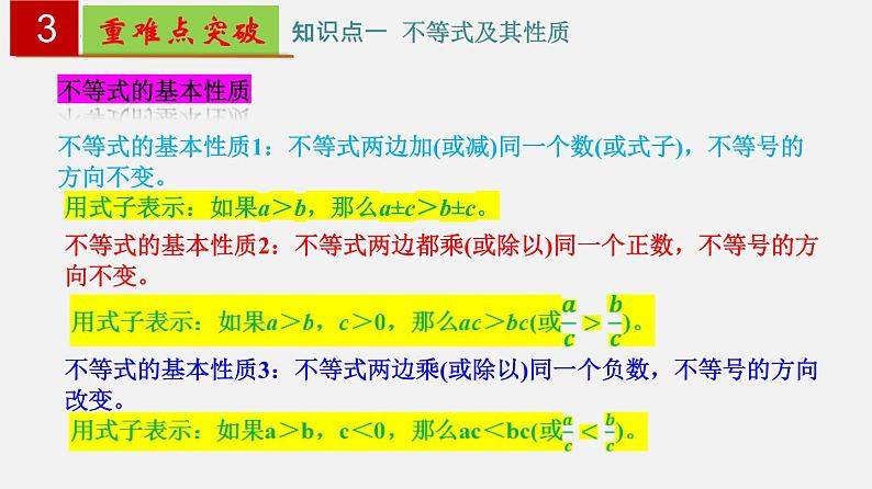 第11章 一元一次不等式【知识梳理课件】——2022-2023学年苏科版数学七年级下册单元综合复习08