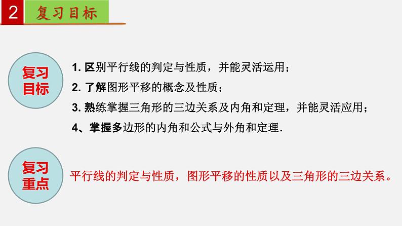 第7章 平面图形的认识（二）【知识梳理课件】——2022-2023学年苏科版数学七年级下册单元综合复习03