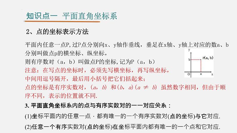 第七章 平面直角坐标系【知识梳理课件】——2022-2023学年人教版数学七年级下册单元综合复习06