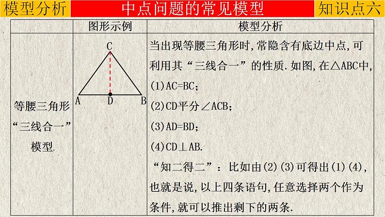 2023年中考数学二轮复习必会几何模型剖析--1.2 与“中点”有关的模型②（平分模型）（精品课件）08