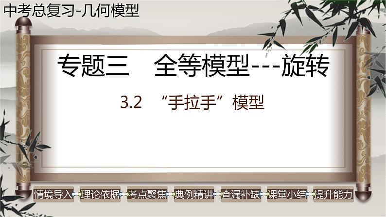 2023年中考数学二轮复习必会几何模型剖析--3.2 “手拉手”模型（旋转）（全等模型）（精品课件）01