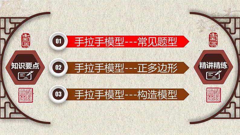 2023年中考数学二轮复习必会几何模型剖析--3.2 “手拉手”模型（旋转）（全等模型）（精品课件）02